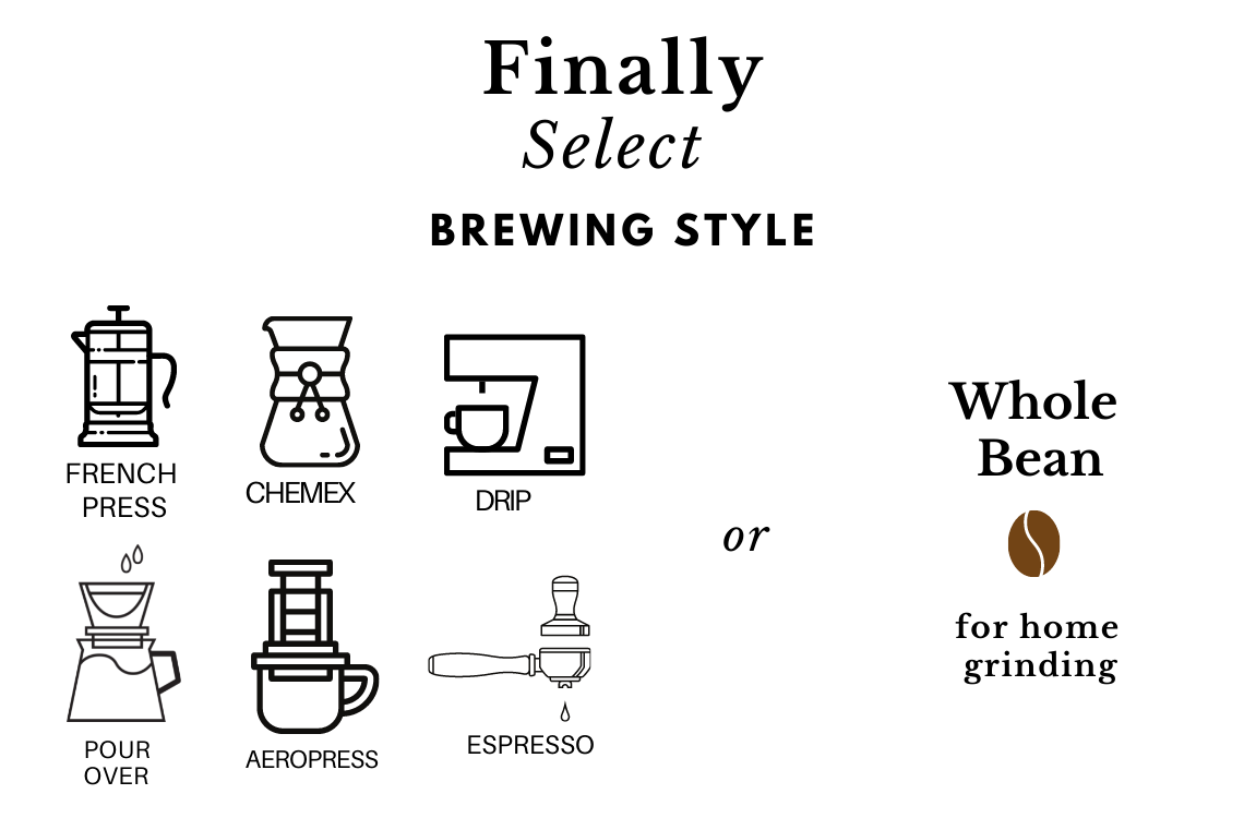 12 Month Coffee Gift Subscription