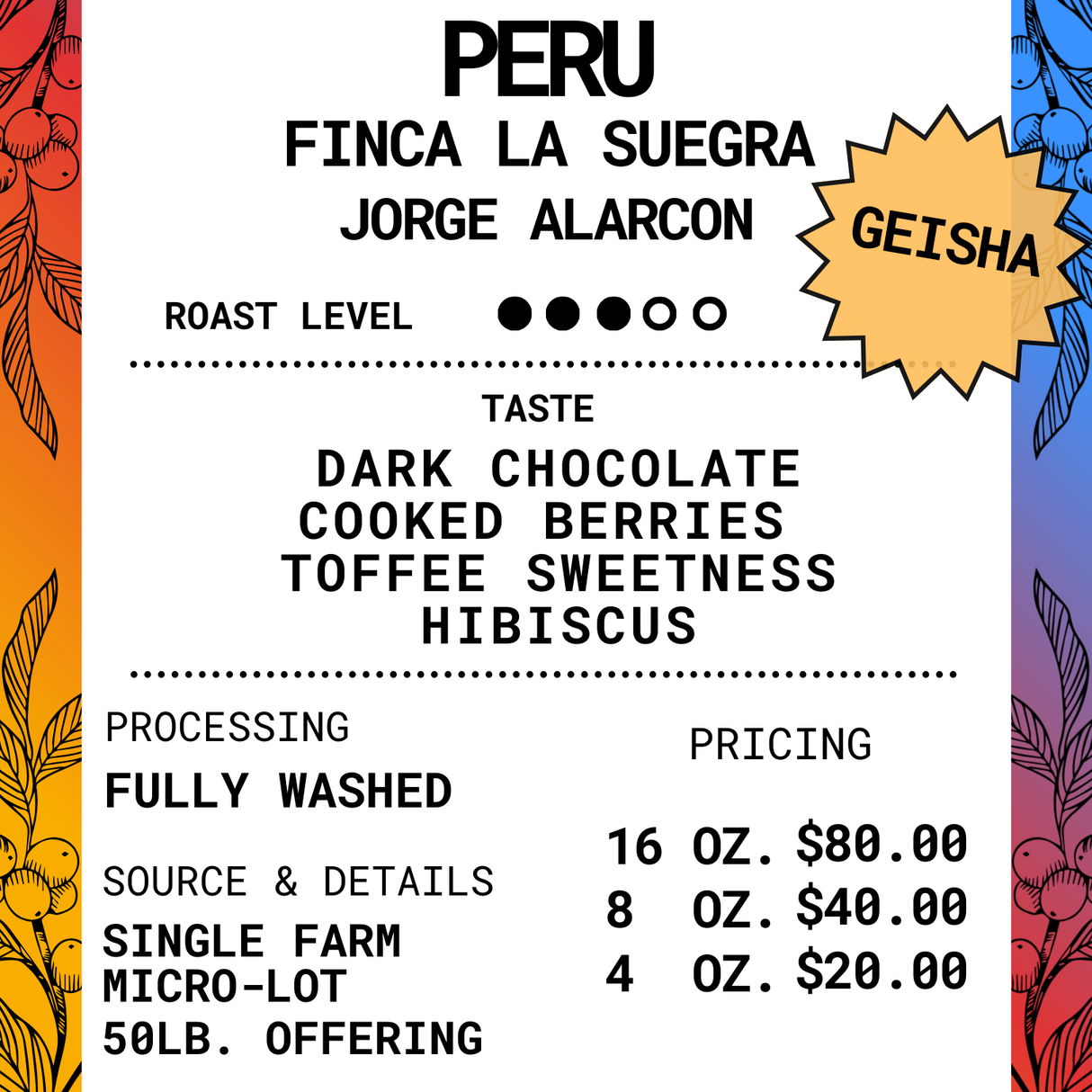 Peru Finca La Suegra - Jorge Alarcon - Microlot Gesha